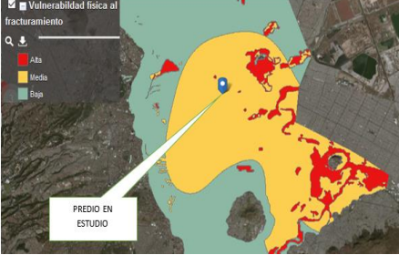 Zona geológica - Predio